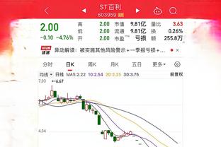 佩德罗：瓜迪奥拉是我的足球之父，他让我取得今天的成就