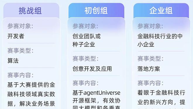 特奥本场数据：1粒进球，1次中柱，2次关键传球，评分7.8分