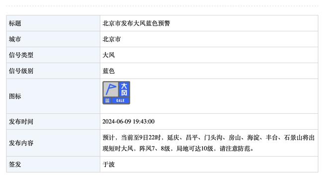 史蒂文斯：休赛期我也对阵容有所怀疑 没想到他们真的很会打球