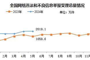 这分我是真不想算！国奥出线唯一可能：日本两连败+国奥胜阿联酋